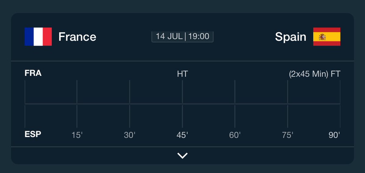 alukyi's tweet photo. What’s one thing that’s 100% likely to happen in this match? https://t.co/EJeXE0XAah
