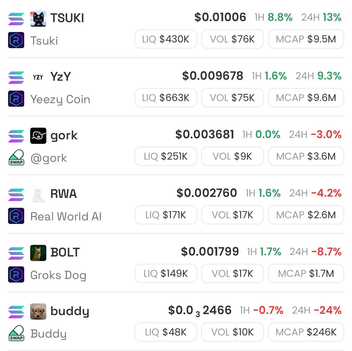 Waterman_crypto's tweet photo. These will outperform any #altcoins and meme coins the next 3 weeks!

It has already for the past 3 months! 

JULY IS THE MAIN SHOW! https://t.co/SvvchLLGfY