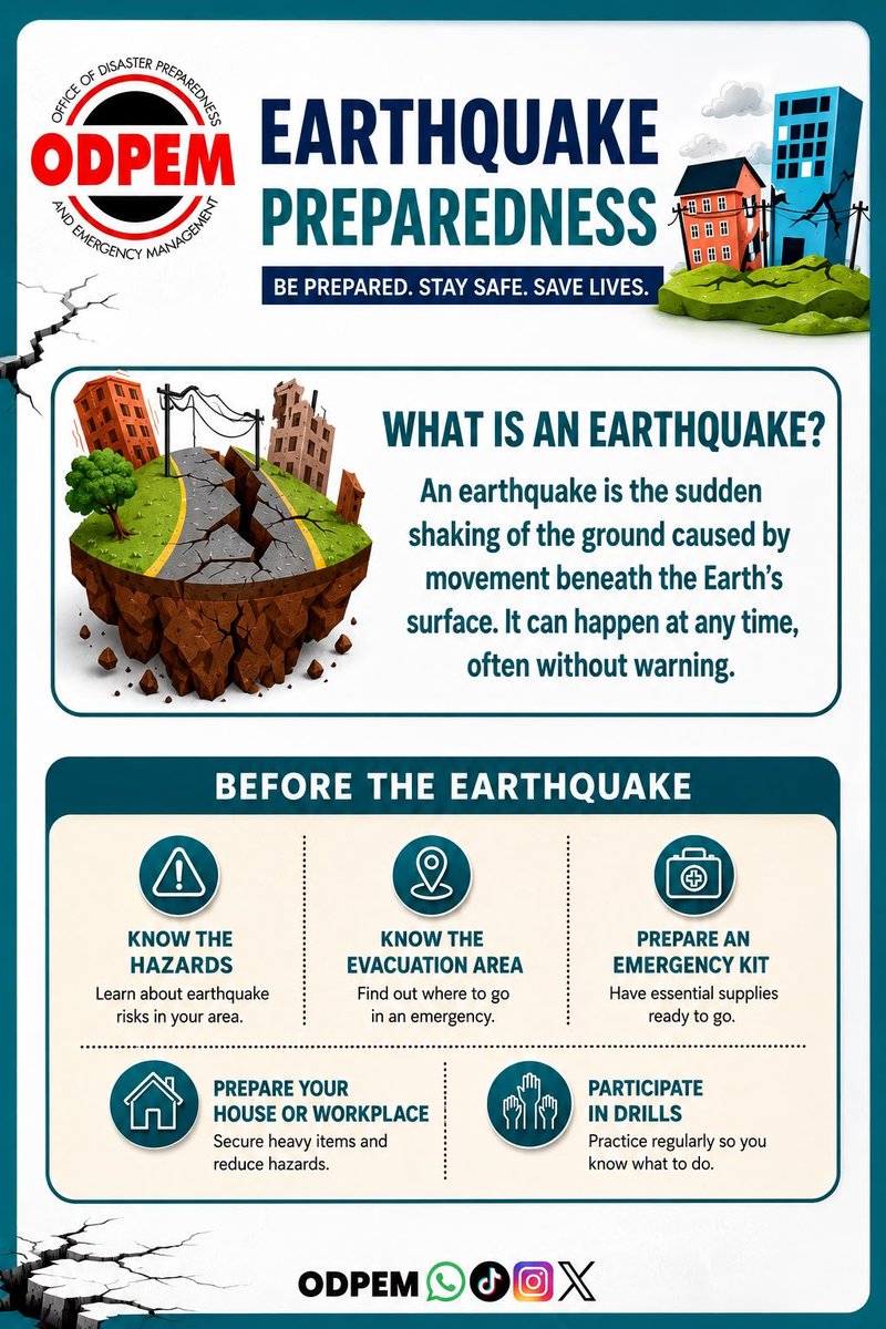 odpem's tweet photo. Don't wait until the ground starts shaking. A little preparation today can make a big difference tomorrow.

 Be prepared. Stay safe. 🌍 https://t.co/XJvhN1jz6p
