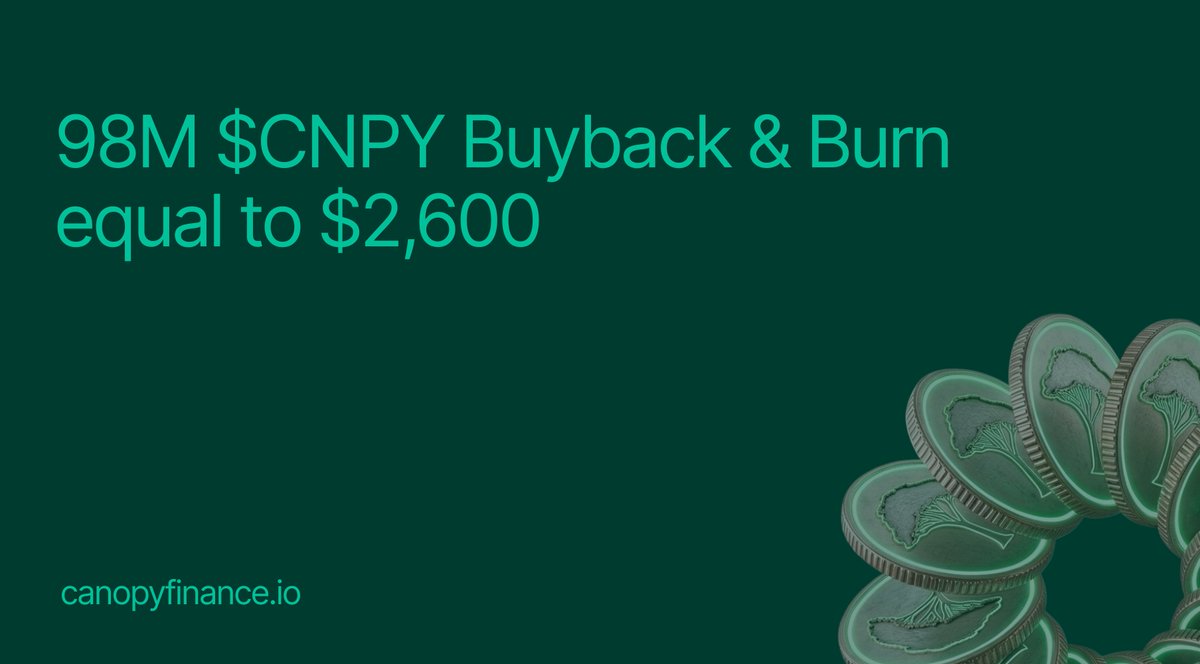 Canopy Finance tweet media