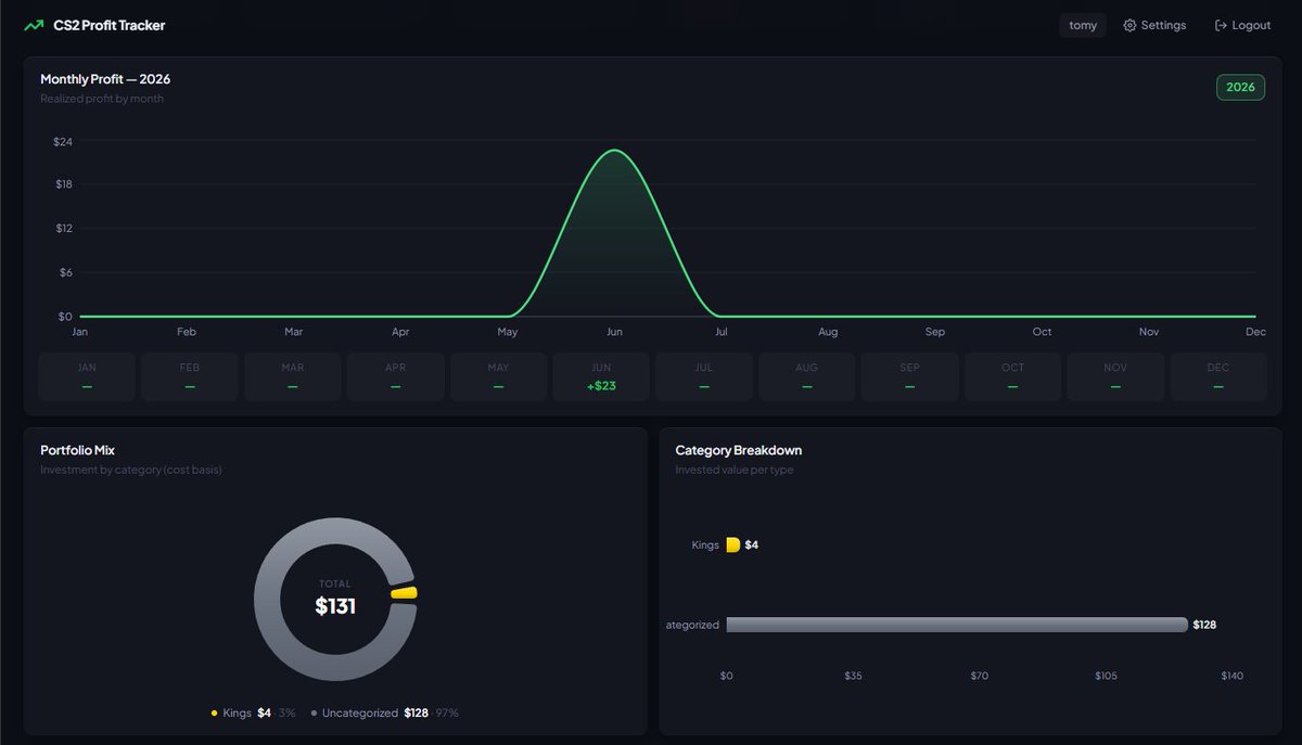 KrisGFX tweet media