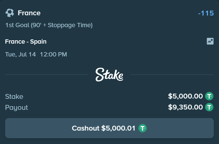 TactBets's tweet photo. Have you cashed a bet thanks to Stake's First Goal Payout Promotion? 💵🏆

I am betting $5,000 on France to score the first goal of the match & for them to Win on @Stake! 🇫🇷

💸I'm Giving Away $1,000! ($250 x 4) 💸 
➡️ Follow & Retweet 
➡️ Show picture of your winning First Goal Payout Slip!
➡️ Comment your Stake Username

🔗Make sure to check out the 1st Goal Payout Promotion: https://t.co/5z6BWkyYUb