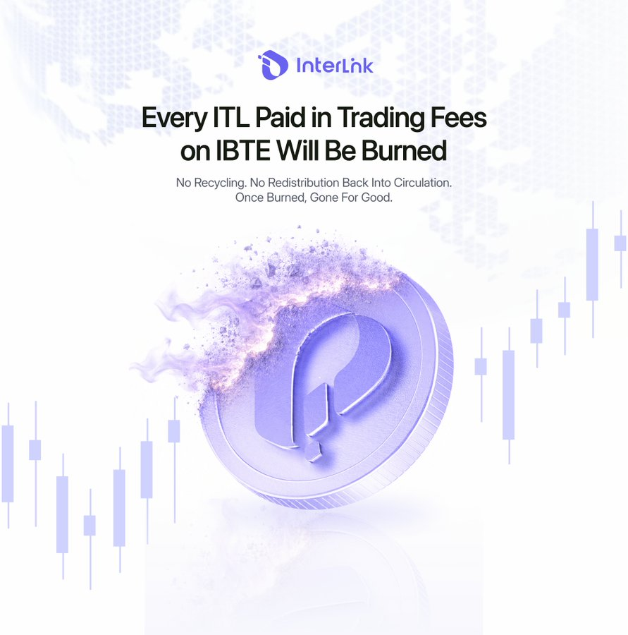 DrSage_8991's tweet photo. 🔥 𝐄𝐕𝐄𝐑𝐘 $𝐈𝐓𝐋 𝐏𝐀𝐈𝐃 𝐈𝐍 𝐓𝐑𝐀𝐃𝐈𝐍𝐆 𝐅𝐄𝐄𝐒 𝐎𝐍 𝐈𝐁𝐓𝐄 𝐖𝐈𝐋𝐋 𝐁𝐄 𝐁𝐔𝐑𝐍𝐄𝐃

Most tokens fight against dilution. $ITL fights back. Here's the mechanism behind it 👇

Most Networks Reward Growth With More Supply
Growth usually means more emissions, more tokens entering circulation. IBTE flips that model entirely, growth in trading activity works AGAINST supply, not with it.

𝙃𝙤𝙬 𝙩𝙝𝙚 𝘽𝙪𝙧𝙣 𝘼𝙘𝙩𝙪𝙖𝙡𝙡𝙮 𝙒𝙤𝙧𝙠𝙨

When a business token is traded on IBTE, the exchange fee is paid in $ITL. That fee doesn't go to a treasury, a team wallet, or a rewards pool. It goes straight to a burn address and is removed from total supply, permanently.

𝗧𝗵𝗶𝘀 𝗦𝘁𝗮𝗰𝗸𝘀 𝗼𝗻 𝗧𝗼𝗽 𝗼𝗳 𝗘𝘅𝗶𝘀𝘁𝗶𝗻𝗴 𝗕𝘂𝗿𝗻𝘀

This isn't $ITL's only burn channel:
→ Base fee burns already remove $ITL on every network transaction
→ Validator slashing burns remove $ITL from misbehaving validators
→ Now IBTE trading fee burns add a THIRD channel, tied directly to real economic activity, not just network usage

𝗪𝗵𝘆 𝗚𝗿𝗼𝘄𝘁𝗵 𝗖𝗼𝗺𝗽𝗼𝘂𝗻𝗱𝘀 𝘁𝗵𝗲 𝗘𝗳𝗳𝗲𝗰𝘁

More businesses list on IBTE → more trading volume → more $ITL burned. The more successful IBTE becomes, the faster $ITL supply compresses. Growth and scarcity move in the SAME direction here, not opposite ones.

𝗙𝗿𝗼𝗺 𝗧𝗿𝗮𝗱𝗶𝗻𝗴 𝗔𝘀𝘀𝗲𝘁 𝘁𝗼 𝗦𝘁𝗼𝗿𝗲 𝗼𝗳 𝗩𝗮𝗹𝘂𝗲

Most tokens ask you to believe in future demand. $ITL backs that belief with a mechanism: every burn is permanent, every burn is public and verifiable on-chain, and every unit removed makes the remaining supply scarcer.

The more the @inter_link  ecosystem grows, the less $ITL there is to go around.
#InterLink #ITLG #ITL