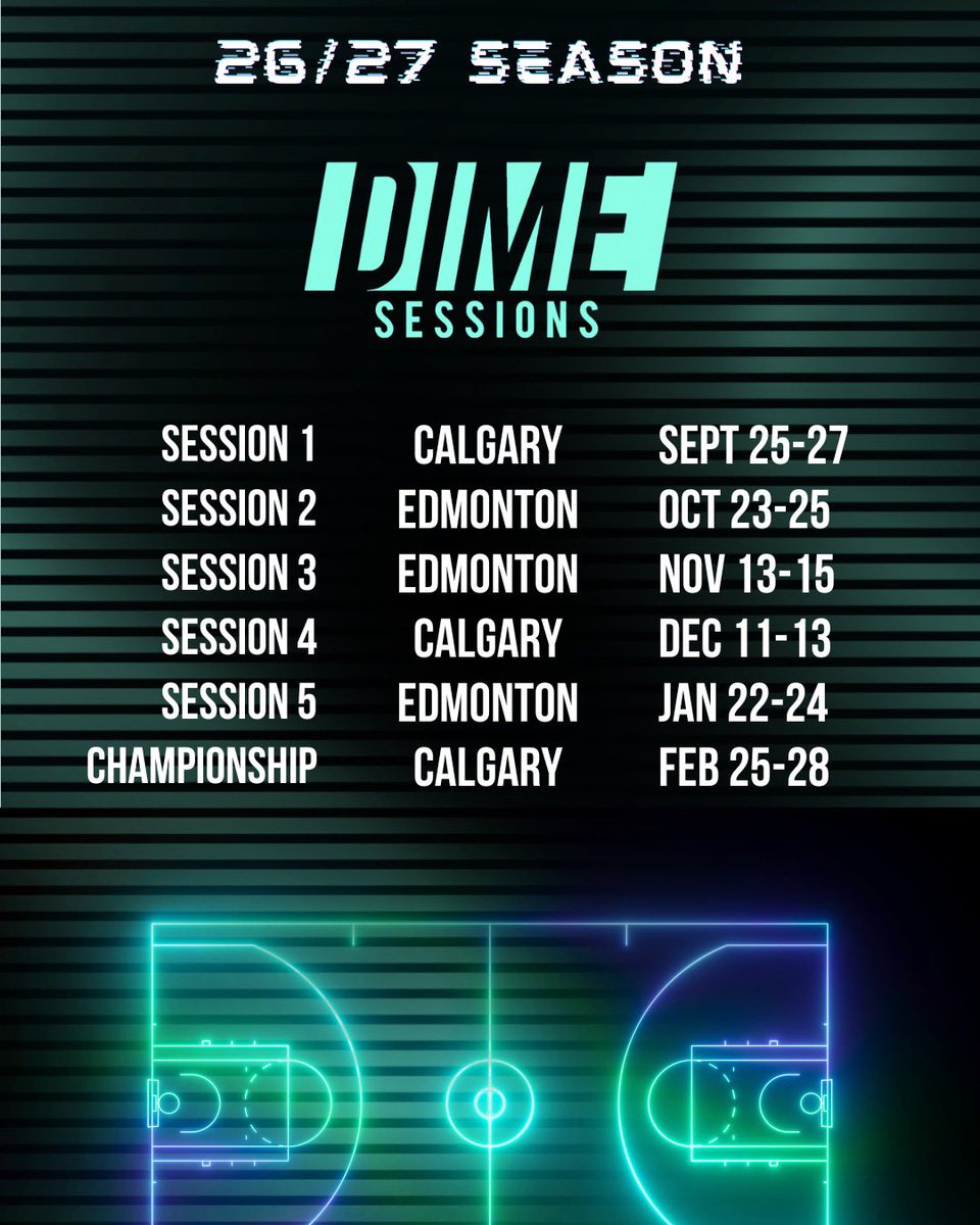 DimeSessions tweet media