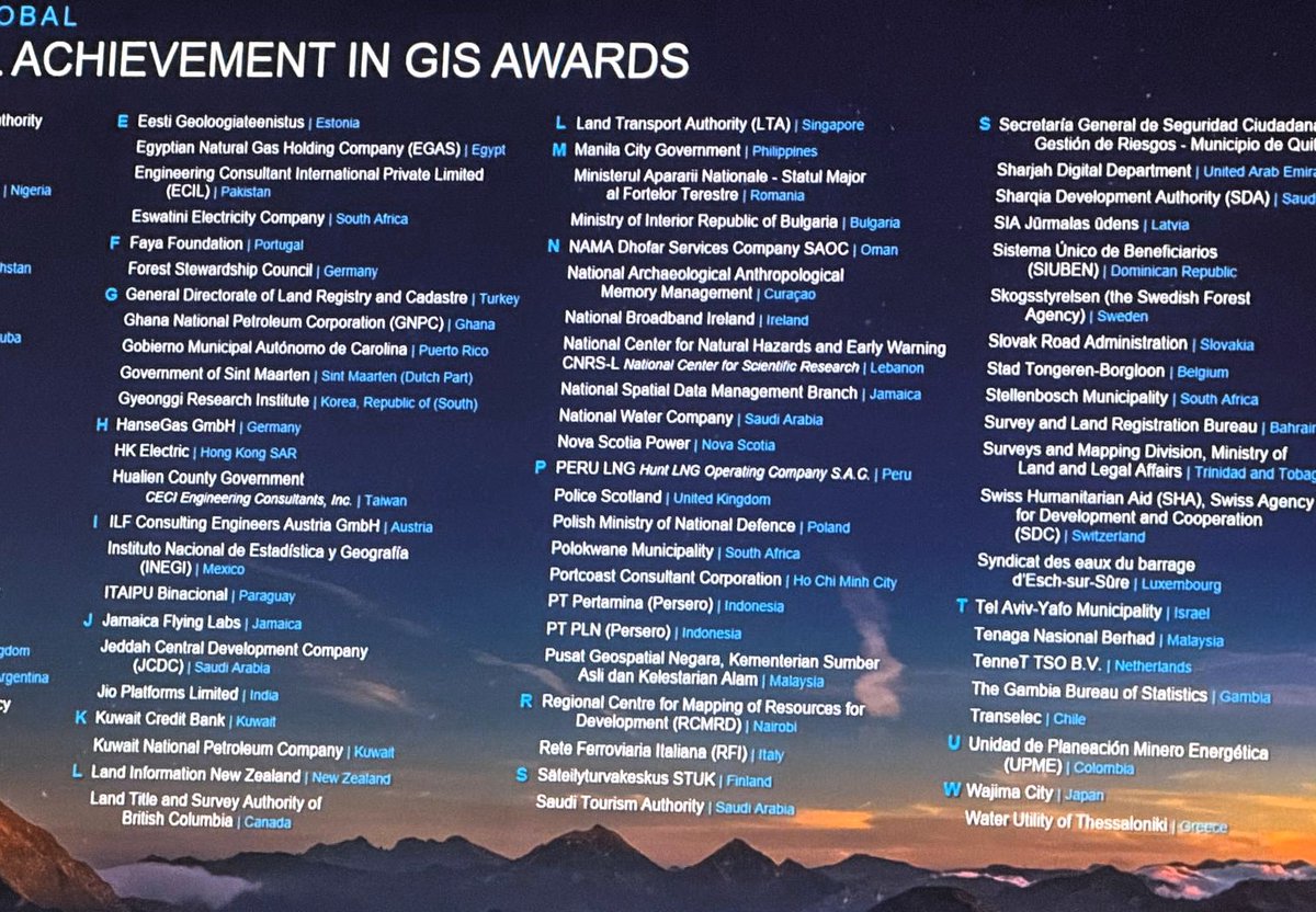 MipMapTech's tweet photo. 🌍 We're at #EsriUC2026!

Proud to announce that our "Istanbul 3D City Models and Real Estate Information System" project has been selected to receive the Esri Special Achievement in GIS (SAG) Award. 🏆

📍 Visit MipMap Technologies &amp; GTO – Geotech Overseas at Booth #2124! https://t.co/ylw6FzpBfJ