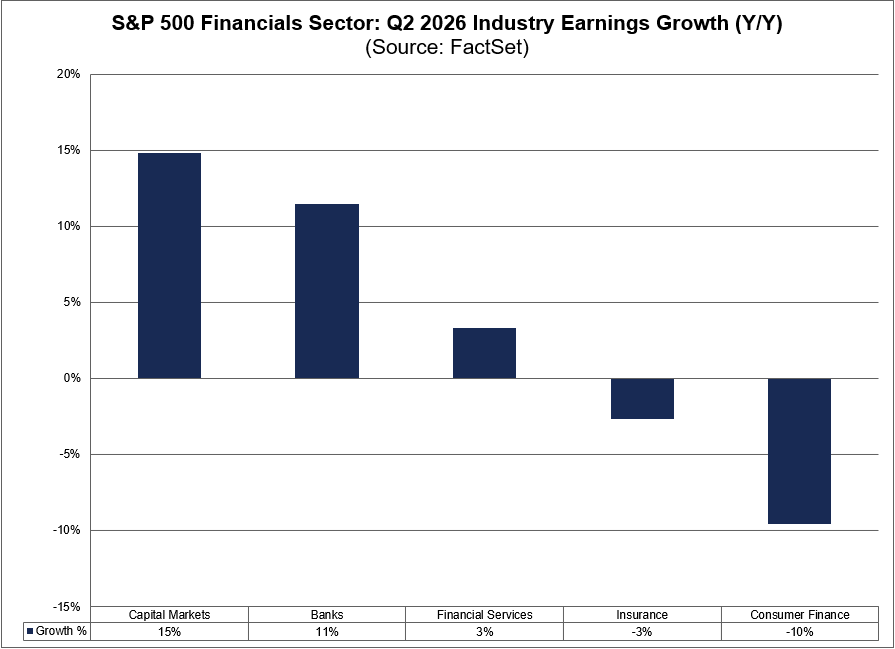 FactSet tweet media