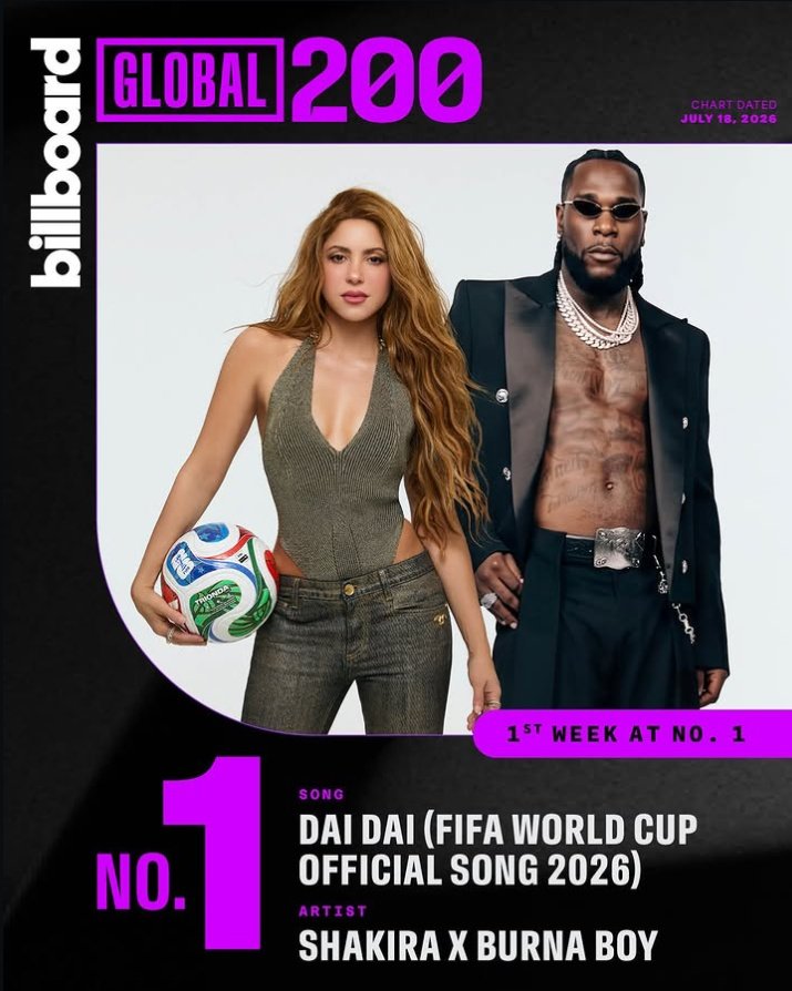 d0mesticada's tweet photo. Shakira se convierte en LA UNICA artista femenina latina en alcanzar la cima de ambos charts globales de Billboard en 2 ocasiones https://t.co/JOoIdM5Hm3