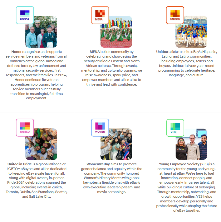 ReesePolitics's tweet photo. eBay's 'Diversity Equity and Inclusion' URL now redirects to 'Be For Everyone' in which they proceed to categorize their employees into 12 buckets 😂.

Get rid of this entirely. $GME https://t.co/RtseYbxzXd