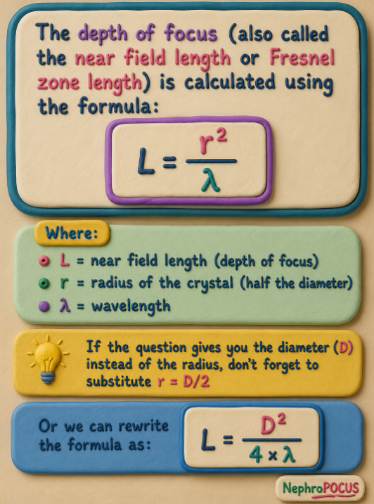 NephroP's tweet photo. In the above 🧵, we learned that a bigger crystal keeps the beam focused deeper into tissue.
A #echoboards relevant question -
⭕️How do you calculate depth of focus when they give you crystal diameter and wavelength?
🟢L = r2/λ
L = near field length (depth of focus)
r = radius of the crystal
λ = wavelength
🟤For example, if given diameter = 10 mm and wavelength = 0.5 mm,
r = 5 mm; L = 5 square/0.5 = 25/0.5 = 50 mm