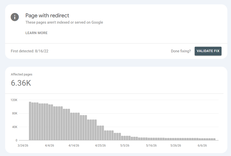 glenngabe's tweet photo. Index Coverage update: I have noticed this a lot over the past several months. Sites seeing categories of "Not indexed" urls drop heavily, which look like they were routed to "Crawled, not indexed". So it's like the categories flipped...

I have seen that across a number of sites I have audited recently. For example, see 'alt page with proper canonical' drop, 'redirects' drop, etc., and CNI surges like mad at the exact same time. Just an interesting observation. :)