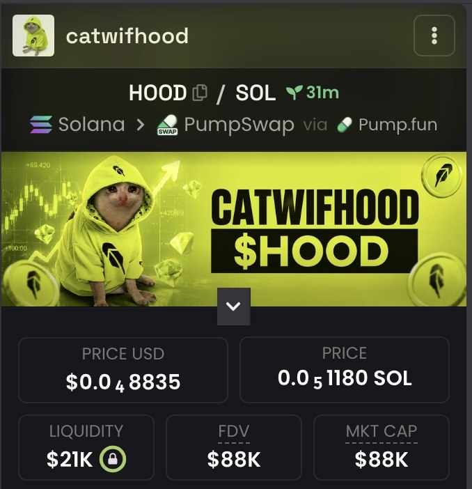 USronaldcarter's tweet photo. Drop wallets + retweet and check wallet in 60 mins !

I DIDNT MISS solana:EKpQGSJtjMFqKZ9KQanSqYXRcF8fBopzLHYxdM65zcjm 
I DIDNT MISS $CASHCAT 

and NOW I AINT MISS $HOOD

Ca - 4R8MXfLtRcDUh9EZwzD1ciwiMrpdDabUYdnPf5V7pump https://t.co/M0NcftBg0K