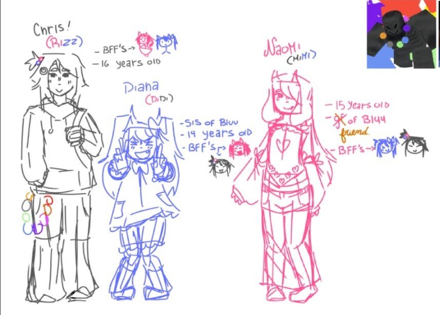 MITCH_CHAN1873's tweet photo. Nao's group of friends btw
 ((sketches))
#Colorforsaken #divadayo #Pr3typrincess #au #sketches 
lmao https://t.co/xWcKIPKGtB