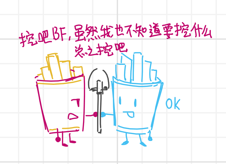 Whateat_today's tweet photo. 薯条
#friesbfdi https://t.co/8t7CA8r74z