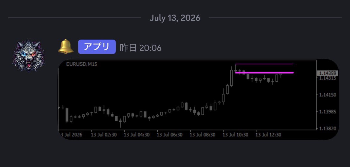 FXWMEN's tweet photo. EURUSD  sell  50pips

#FX
#Discord https://t.co/oWs8DXACkn