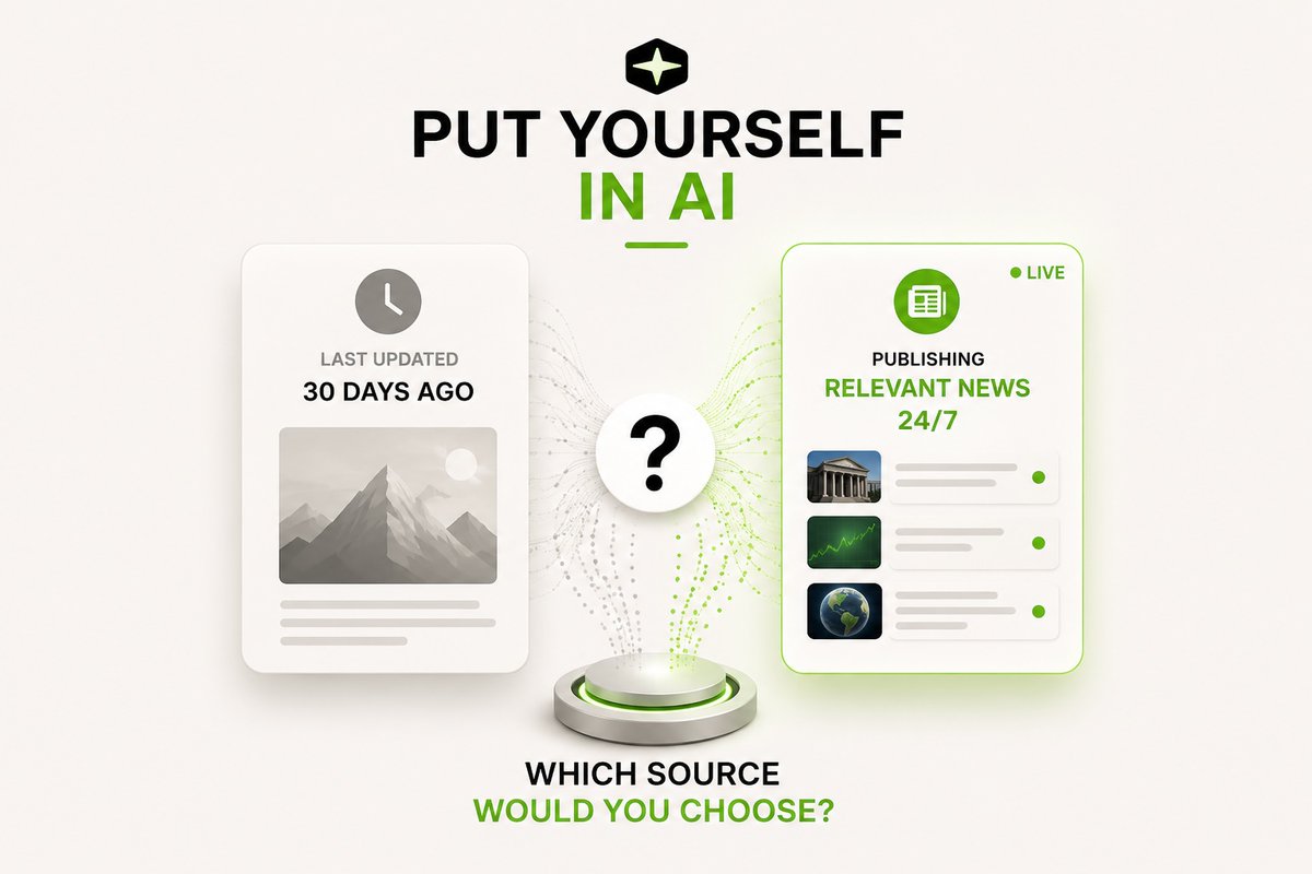 NewsRank.io tweet media
