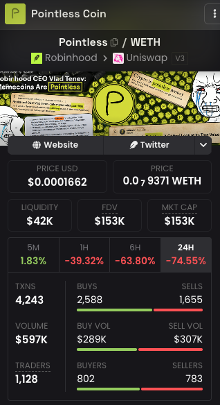 0xsvb's tweet photo. $pointless bottom

will quote later https://t.co/Kb5XLu2ICX