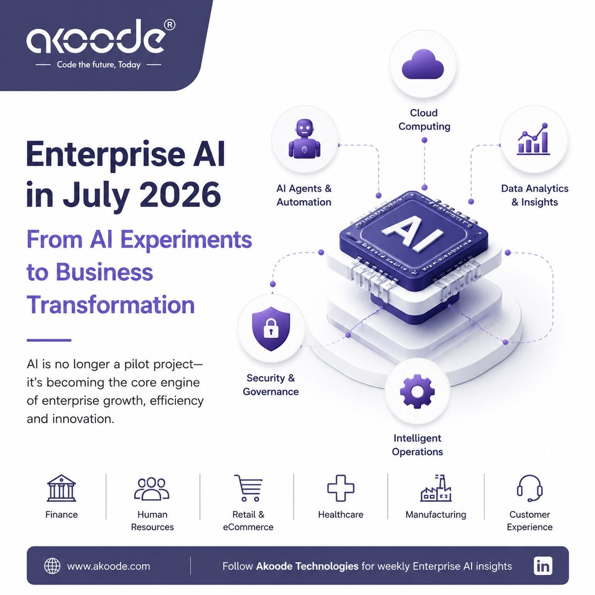 akoodetech's tweet photo. Enterprise AI isn't just changing technology—it's changing how businesses operate.

Scale smarter. Automate intelligently. Build for long-term growth.

#EnterpriseAI #AI #DigitalTransformation #BusinessGrowth #AkoodeTechnologies https://t.co/SjxsLOL49z