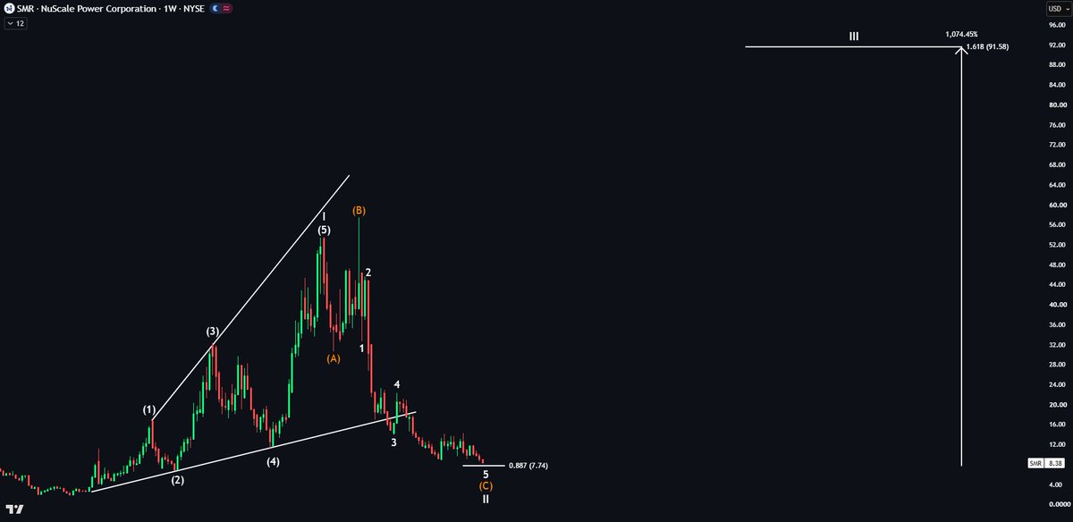 Echo Analysis tweet media