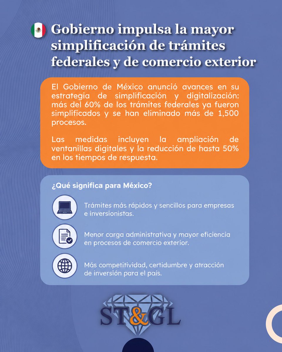 StrategiaTradeO's tweet photo. 🚀 Menos trámites, más eficiencia.
México avanza en la simplificación de trámites federales y de comercio exterior para agilizar procesos, reducir tiempos de respuesta y fortalecer la competitividad del país.
#ComercioExterior #Logística #Aduanas #ComercioInternacional #STGL https://t.co/cG8SGsALCM