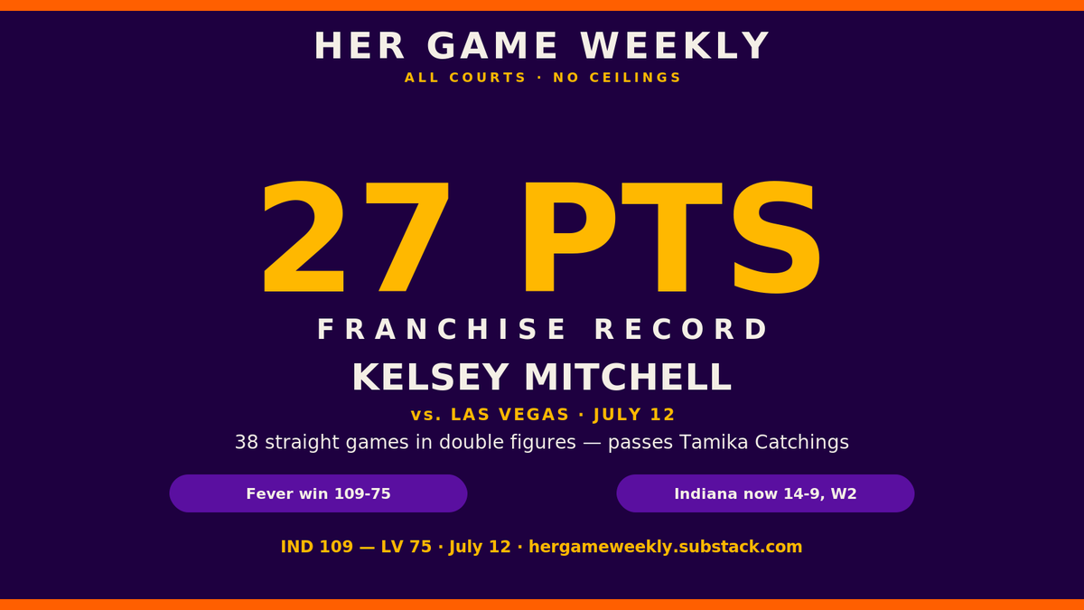 Her Game Weekly tweet media