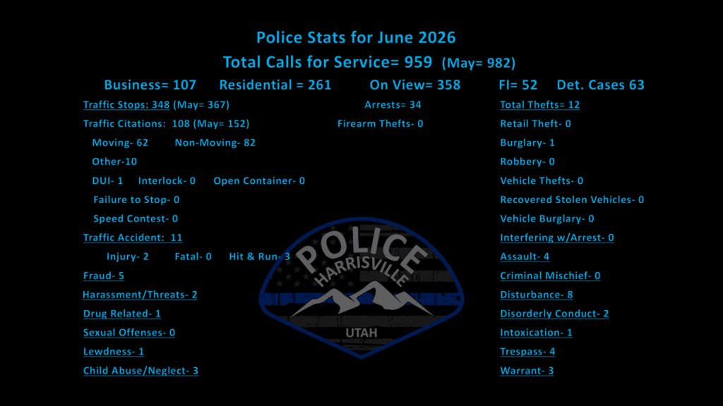 PoliceHpdUtah tweet picture
