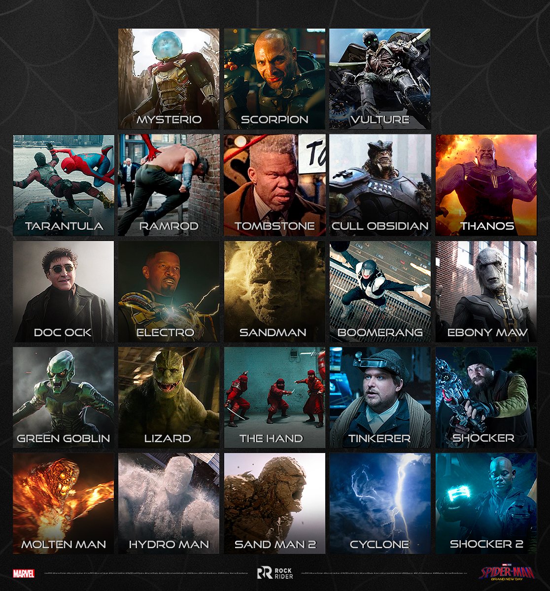 ursRockrider's tweet photo. Every Tom Holland's Spider-Man Villain faced so far (Updated) https://t.co/qEovHGvT6w