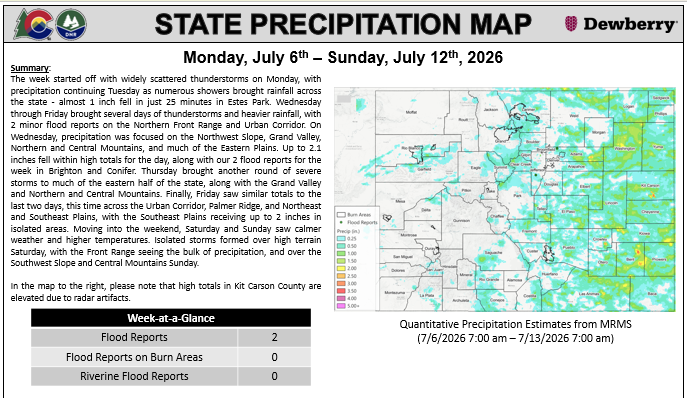 COFloodUpdates's tweet photo. #SPM Summary for Week of 7/6- 7/12/2026 #cowx #coflood More info: https://t.co/v5uvZhX7FJ https://t.co/htLa6T9iiD