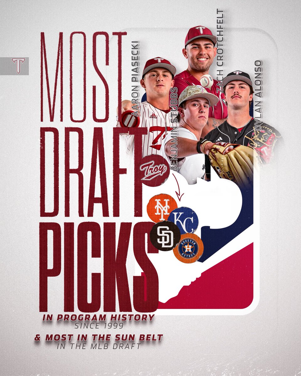 TroyTrojansBSB tweet picture