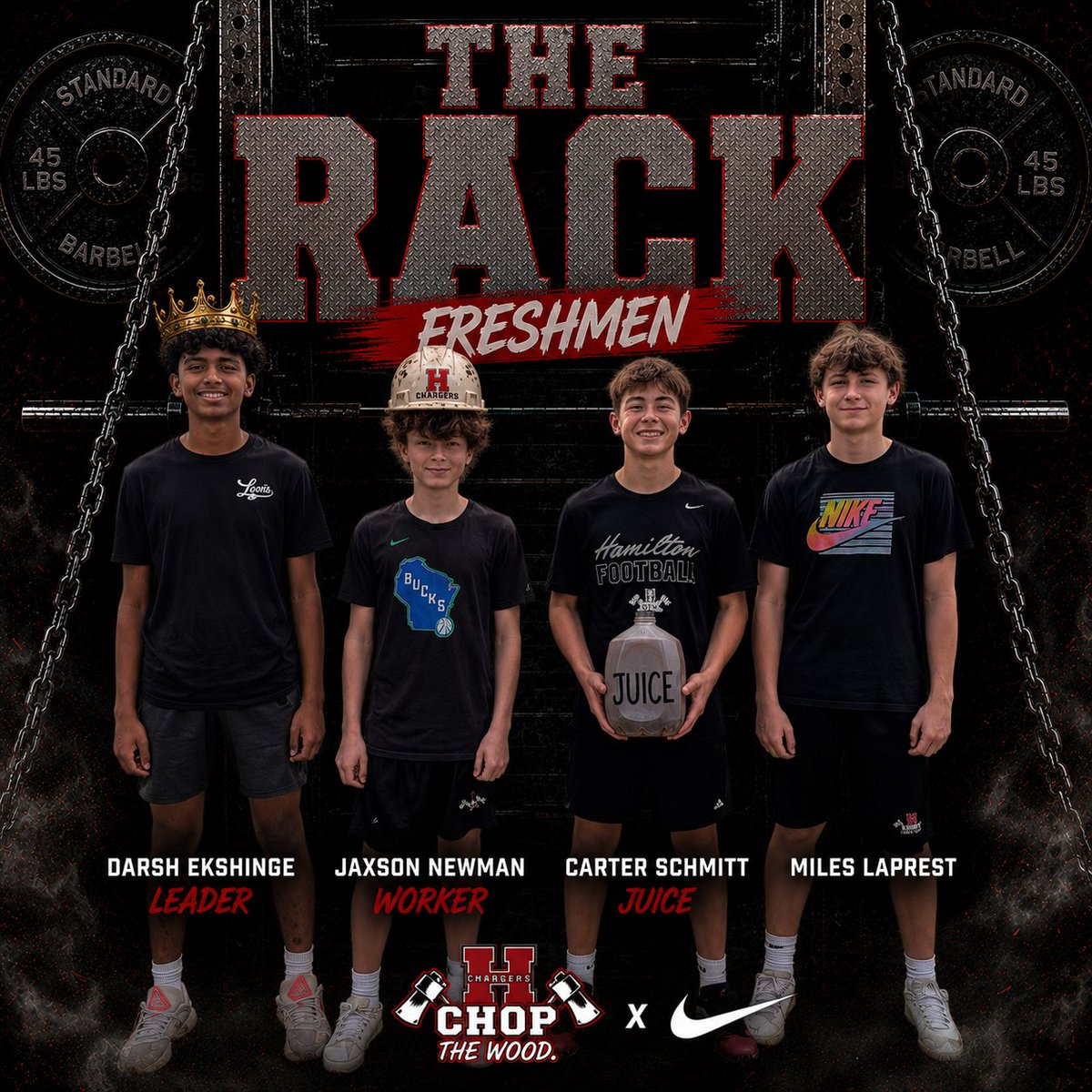 HHSChargerFB's tweet photo. Congrats to our Freshmen "The Rack" POTW! Great job men! #CTW https://t.co/1QvOqmNOE2
