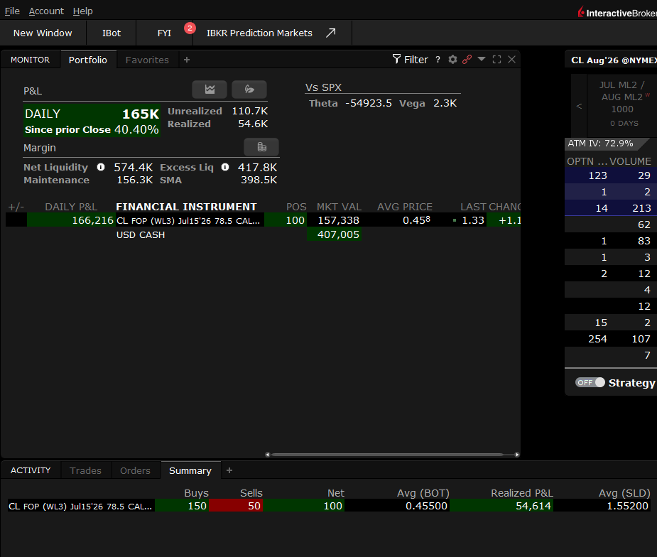 ultrawavetrader tweet picture