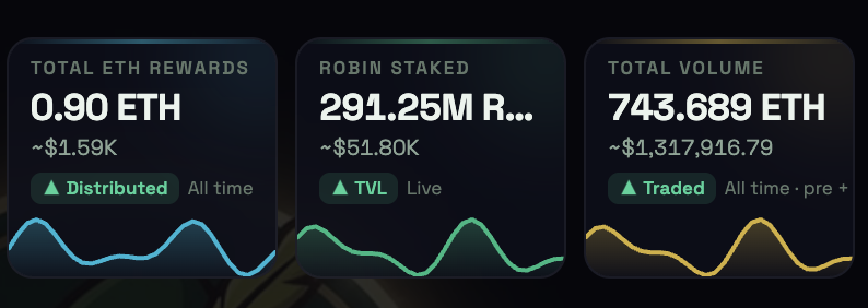 RobinPad tweet media