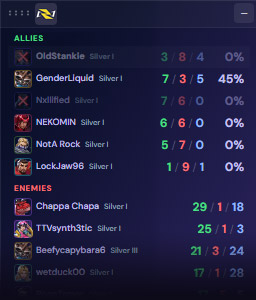 maxxdashapp's tweet photo. Marvel Rivals Stats! Track your team and the enemy team's players with our in-game overlay. Player name, Hero, RANK (Allies and Enemies), KDA and Ultimate charge (Allies only). Get our entire suite of widgets and in-game overlays with the always free MaxxDash app https://t.co/jIVAiIbTQh #leageoflegends #twitch #twitchtv #tft #roblox #cs2 #pcgaming #overwatch #marvelrivals #roblox