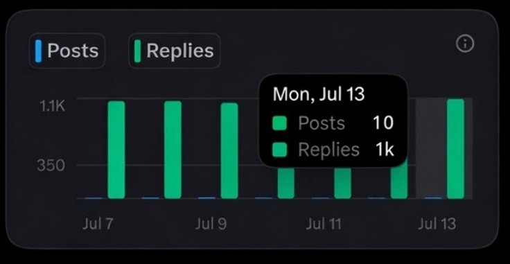 Troy tweet media