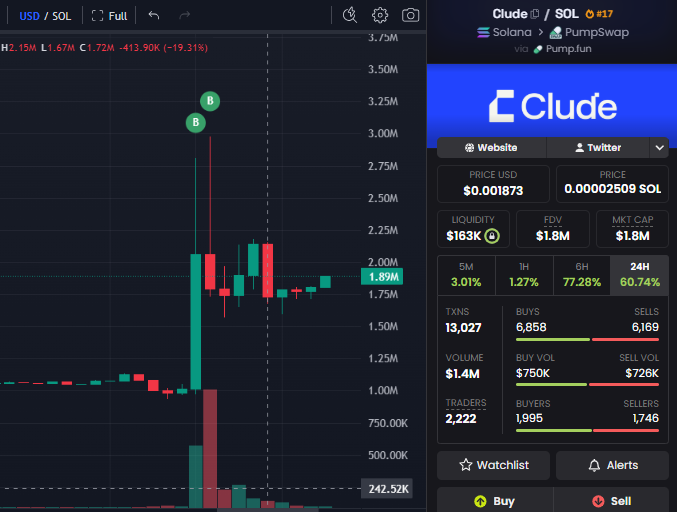 Stalkchain tweet media