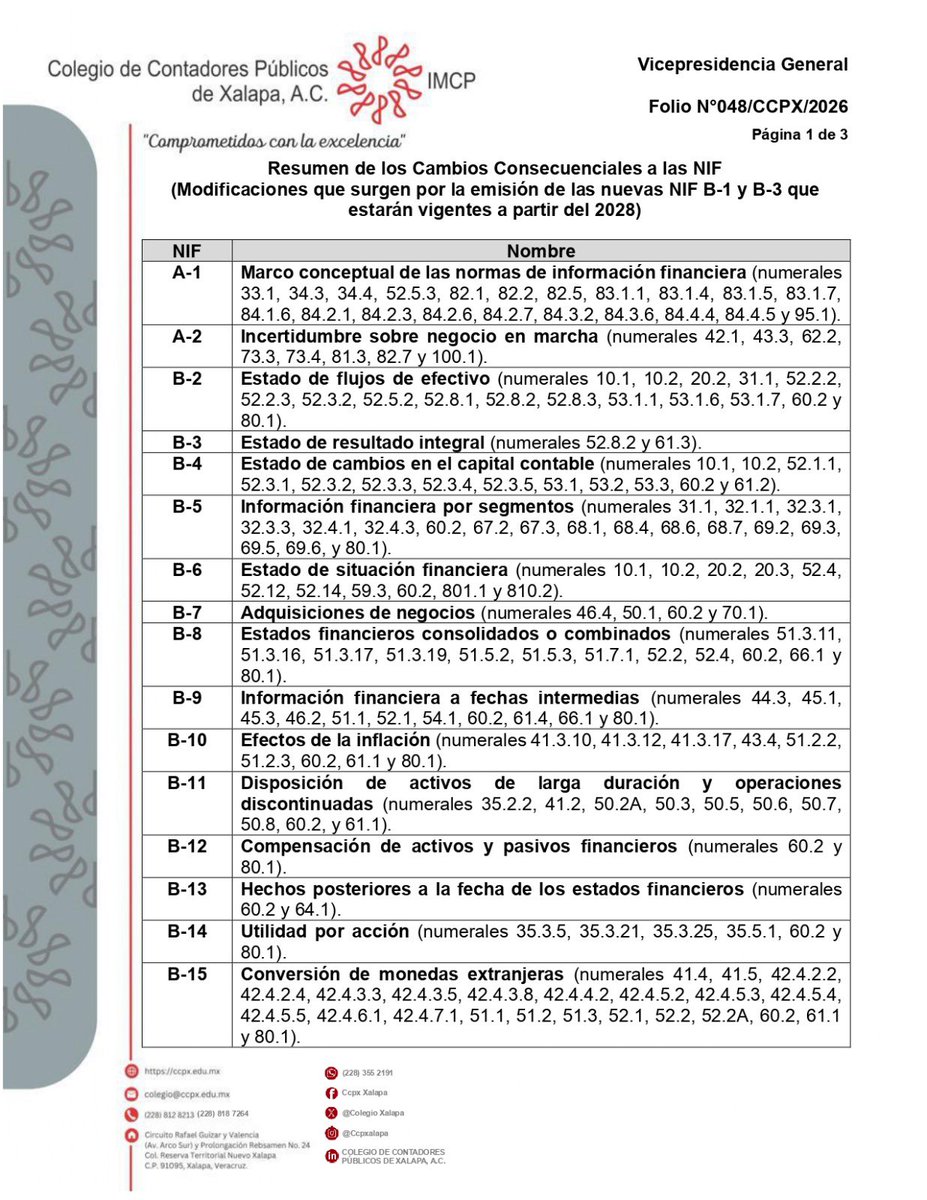ColegioXalapa's tweet photo. #Folio No.: 048/CCPX/2026
Asunto: Folio No. 08 de la Vicepresidencia General.
Convocatoria a la auscultación de las NIFs.

Consulta este y todos los folios emitidos por el #CCPX, en la sección "Folios" del sitio web oficial: https://t.co/0PtUbbhR2l
#CCPX #IMCP #YoTambiénSoyIMCP https://t.co/5n4wmYv5HD