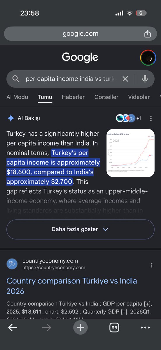 Sâhib-kırân tweet media