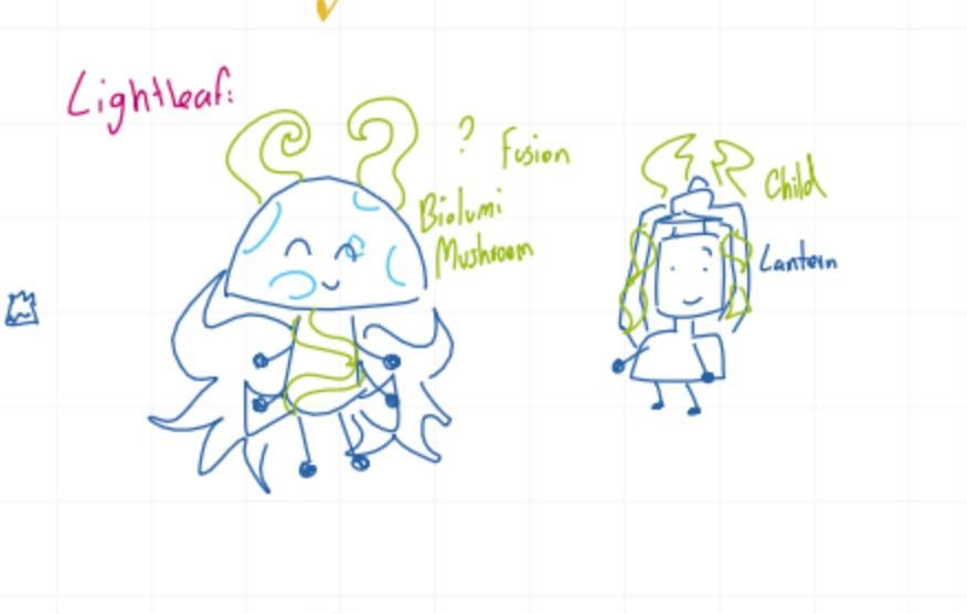 ivorydawning's tweet photo. lightleaf SLOP!!! um lightleaf child and fusion https://t.co/FOlF3nhNWt