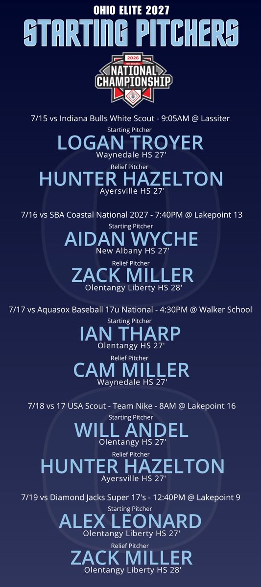 Ohio Elite 2027s tweet media