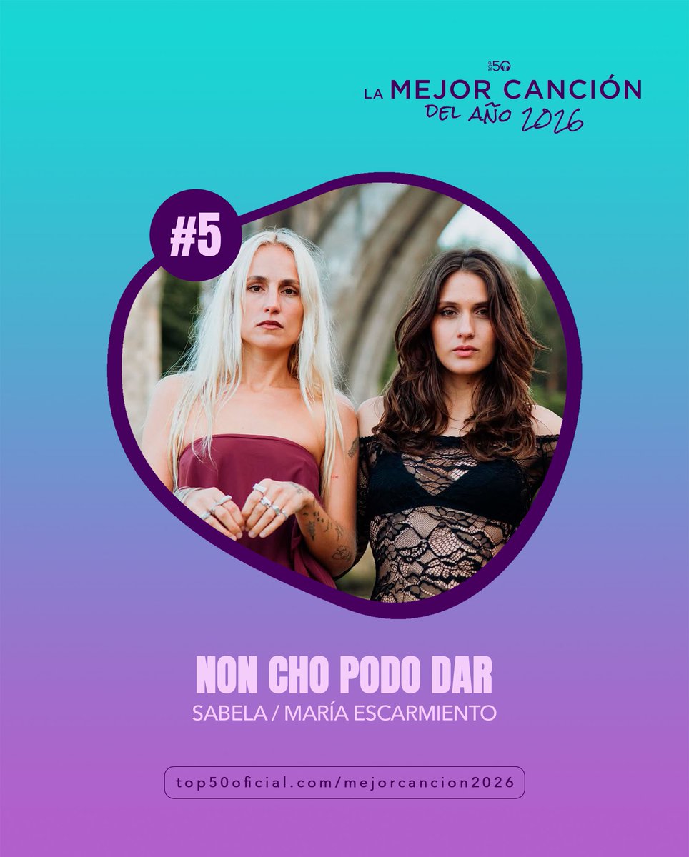Top50Oficial's tweet photo. LA MEJOR CANCIÓN DEL AÑO 2026

#5. @sabelamusic_ / @mariaot2018 - Non cho podo dar https://t.co/H5aYFxS8iH