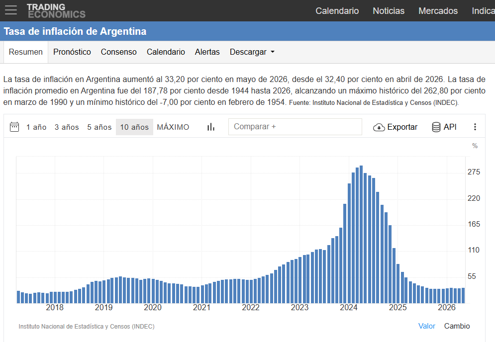 Rentas. tweet media