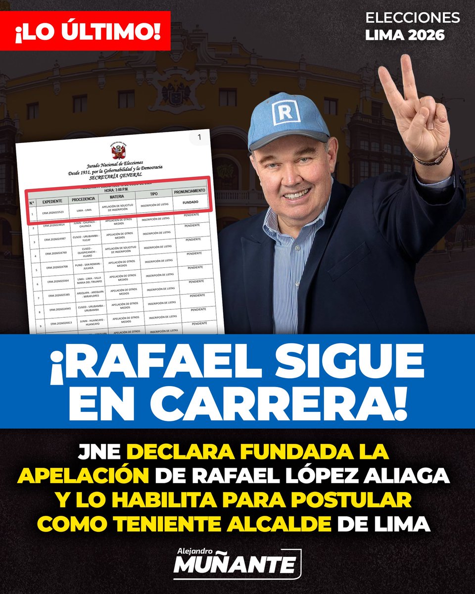 AlejoMunante's tweet photo. 🚨#LOÚLTIMO | ¡PORKY SIGUE EN CARRERA! El Pleno del Jurado Nacional de Elecciones (JNE) declaró fundada la apelación presentada por Renovación Popular y revocó la decisión del JEE de Lima Centro. Con ello, @rlopezaliaga1 podrá postular como primer regidor de la Municipalidad Metropolitana de Lima en las Elecciones Regionales y Municipales del próximo 4 de octubre.

Esta decisión reafirma el derecho constitucional a la participación política. En una democracia, las diferencias se resuelven en las urnas y son los ciudadanos quienes tienen la última palabra.

#SíSePuede #VamosPorMás🇵🇪
#RenovaciónPopular #EleccionesLima2026🗳️