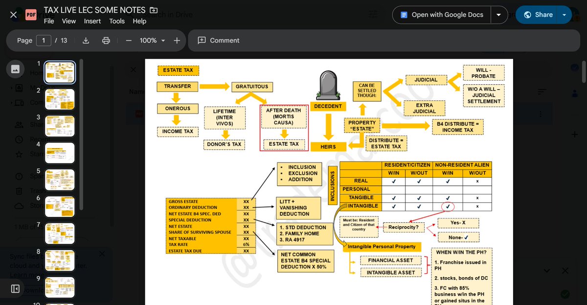 trademarcoo's tweet photo. Here are the compiled PDF notes from the live tax lectures by Atty. Tamayao, covering Estate Tax, Donor's Tax, Business Tax (Percentage Tax), VAT, and Local Tax.

https://t.co/8yZXEOkHDx
https://t.co/8yZXEOkHDx
https://t.co/8yZXEOkHDx https://t.co/9bHN8f4viJ