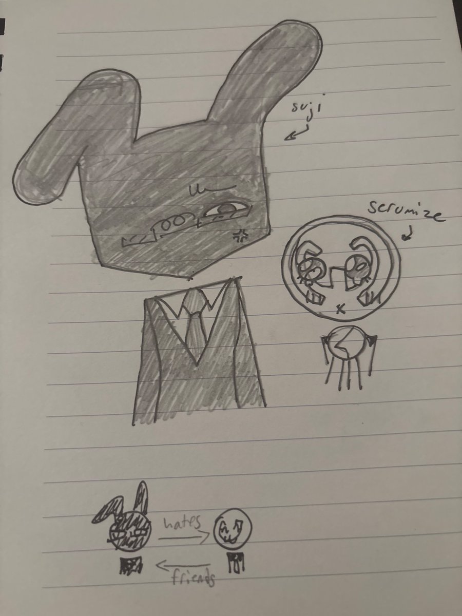 keyotik16's tweet photo. Where the maretu fanart hashtag thingy https://t.co/fsS0kRoCoc