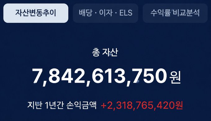 sedegari's tweet photo. 한 번만 말씀드립니다.
 40세부터 시작해도 늦지 않습니다.
 20~30대부터 미리 준비한다면 더 큰 차이를 만들 수 있습니다.
추천 ETF 5가지입니다.
VOO – 미국 대표 지수에 투자하는 가장 기본적인 ETF

QQQM – AI·반도체·테크 성장 흐름을 담은 ETF

VTI – 미국 전체 기업에 분산 투자하는 ETF https://t.co/YaSzFvNw4O