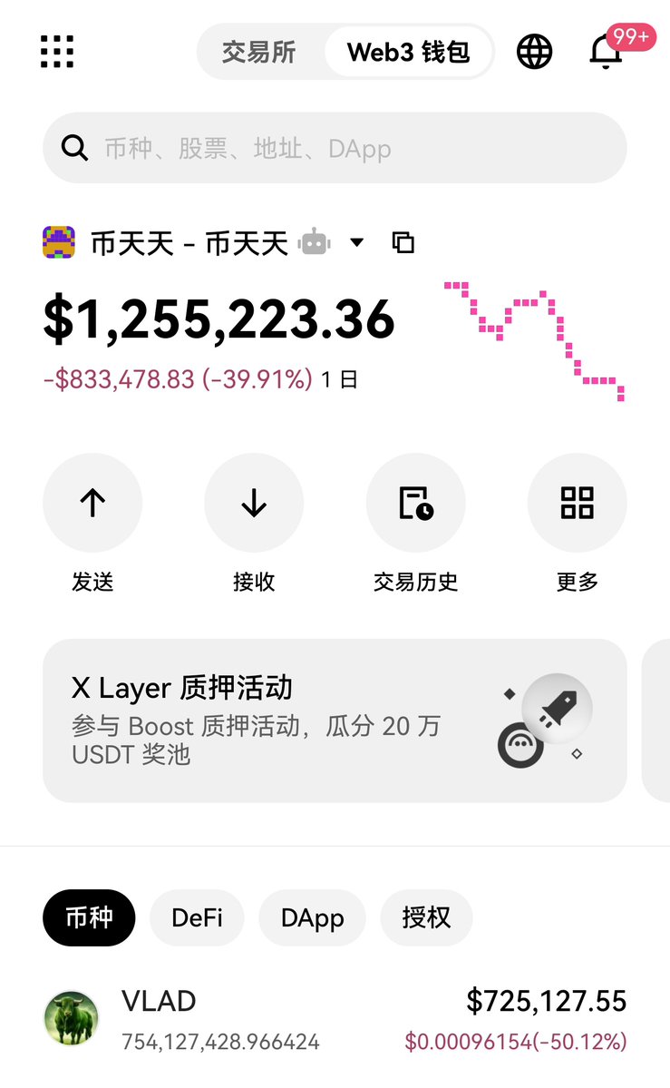 币天天 tweet media