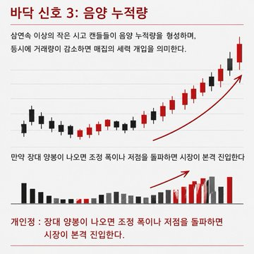 okb_silent's tweet photo. 📌 저는 매일 시장 수급과 핵심 이슈, 그리고 실제 매매 포인트를 누구보다 먼저 정리하고 있습니다.
'언제' 버튼을 누르느냐가 더 중요합니다. 😄
기회는 지나간 뒤에 "아, 그때였네..." 하고 찾아와도 이미 늦습니다.
다음 기회를 놓치기 전에, 관심 있으신 분들은 프로필에서 함께 확인해 보세요. https://t.co/enHR0i2IFP