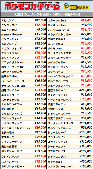 📢#ポケカ 買取一覧更新！ ￣V￣￣￣￣￣￣￣￣￣￣ 7月14日(火)11:16