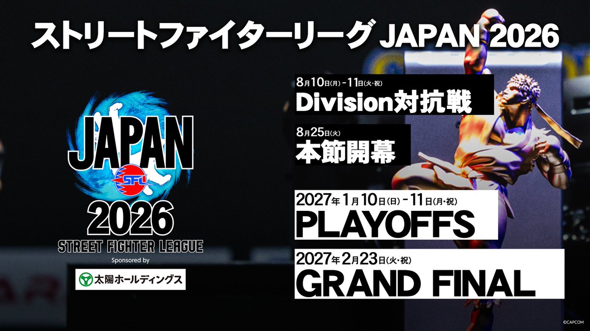 CAPCOM_eSports's tweet photo. 🏆ストリートファイターリーグ JAPAN 2026🏆
全体スケジュールを公開🔥

🚩8.10(月)-11(火・祝)
Division 対抗戦

⚔ 8.25(火)
本節開幕

🥊2027.1.10(日)-11(月・祝)
プレイオフ

🏆2027.2.23(火・祝)
グランドファイナル

詳しいスケジュールは公式サイトをチェック📅
https://t.co/e2mm1w6zlg

#SFリーグ #スト6