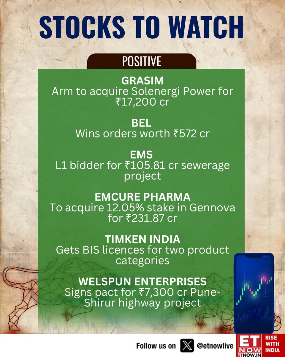 ETNOWlive's tweet photo. Stocks To Watch |📊Ready, set, trade! Keep an eye on these stocks as they set the market buzz

#StockMarket #StockMarketIndia #StocksInFocus https://t.co/OXzbGhlMuh