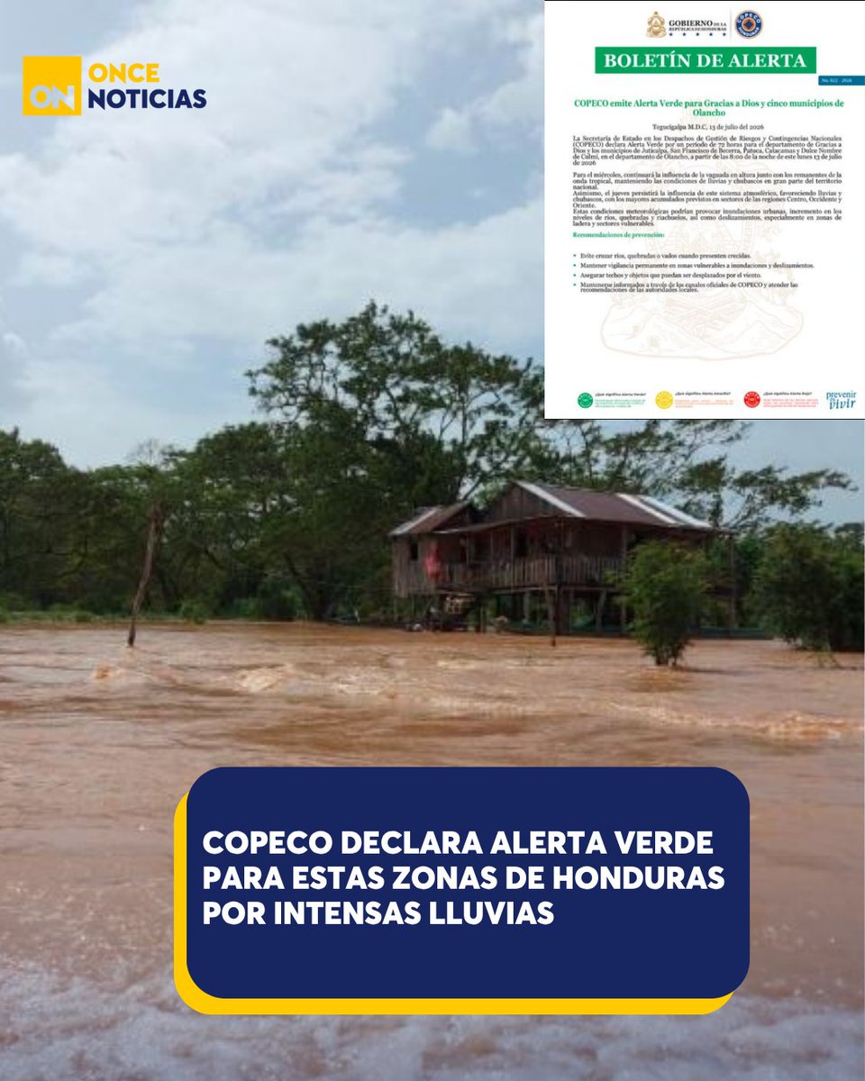 11_Noticias's tweet photo. 🟢⚠️ Copeco activa alerta verde para varias zonas de Honduras por lluvias que podrían provocar inundaciones y deslizamientos. Conozca las zonas afectadas aquí: 
https://t.co/o51pfiC5im

#Honduras #Copeco #AlertaVerde #lluvias #Vaguada #OndaTropical #Afectados https://t.co/866iEB1wNA
